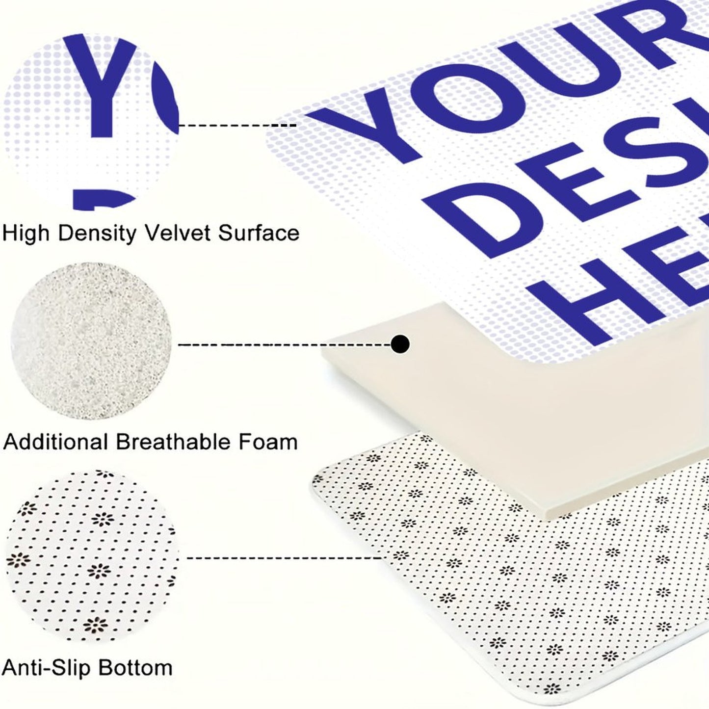 Kitchen Three Piece Set